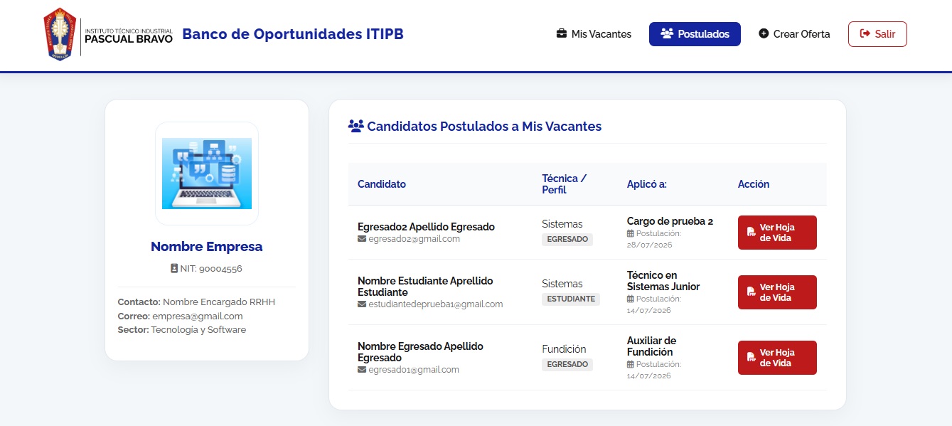 Lista de postulantes 1