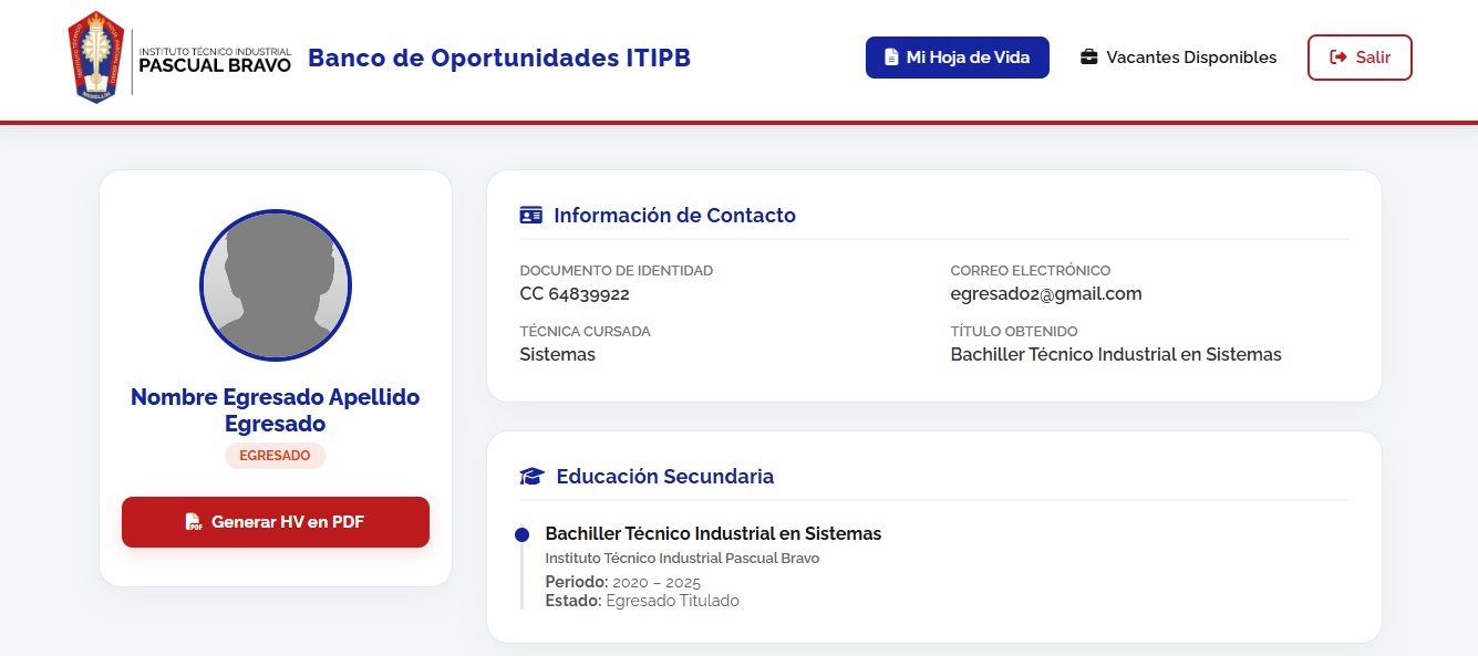 Panel de Perfil