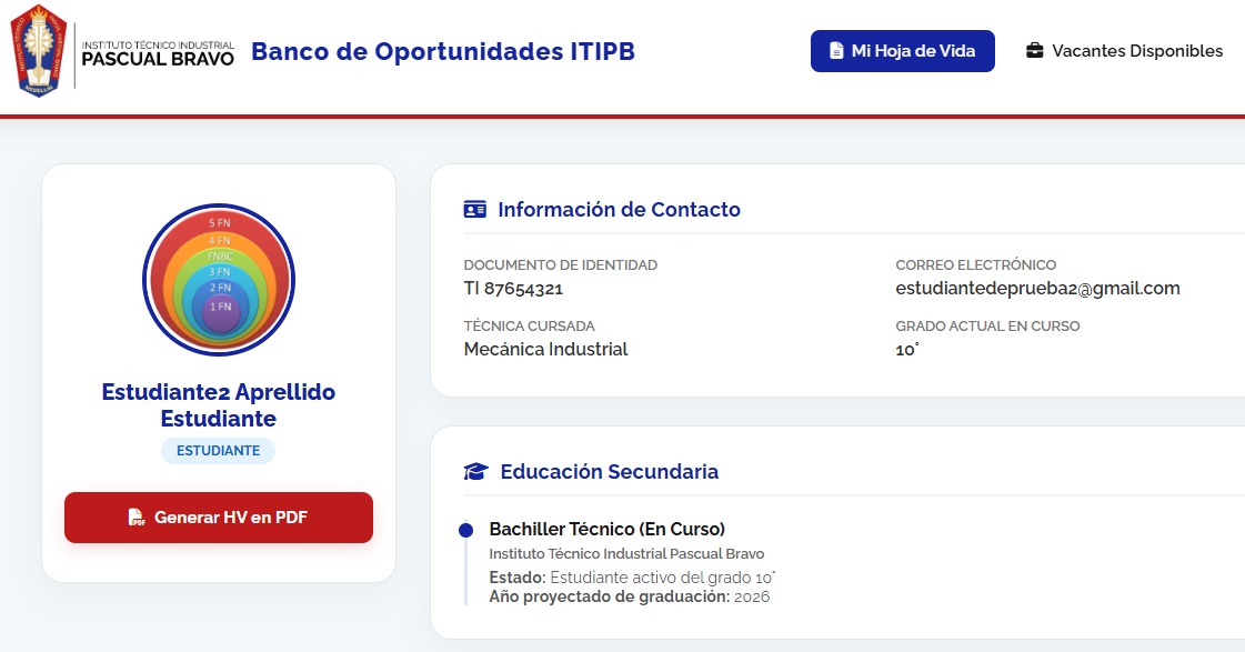 Panel de Perfil
